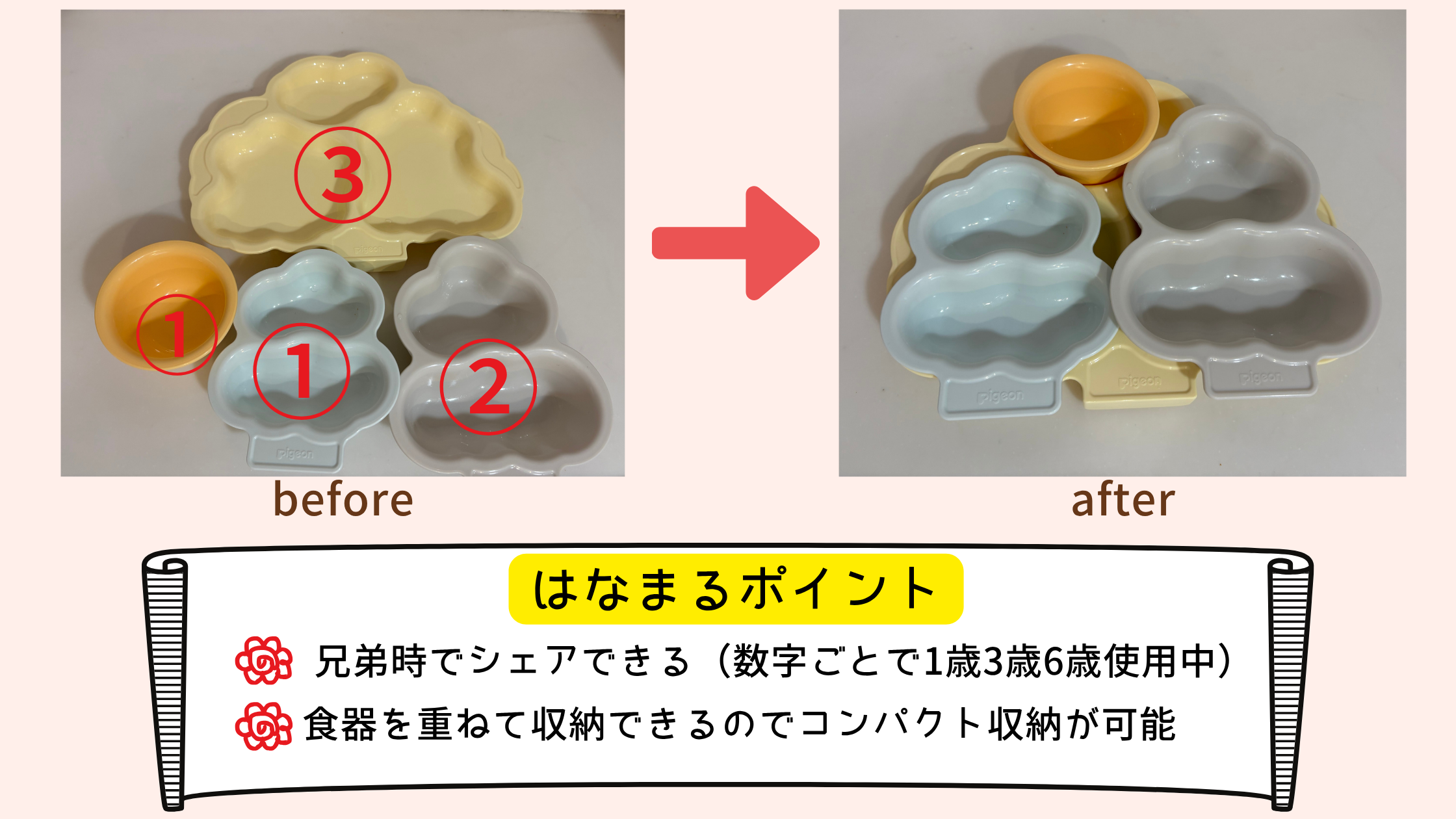 ピジョンのキッポイという子供用の食器。4種類の大中小のお皿と小鉢がセットになっていて、重ねて収納できる優れもの