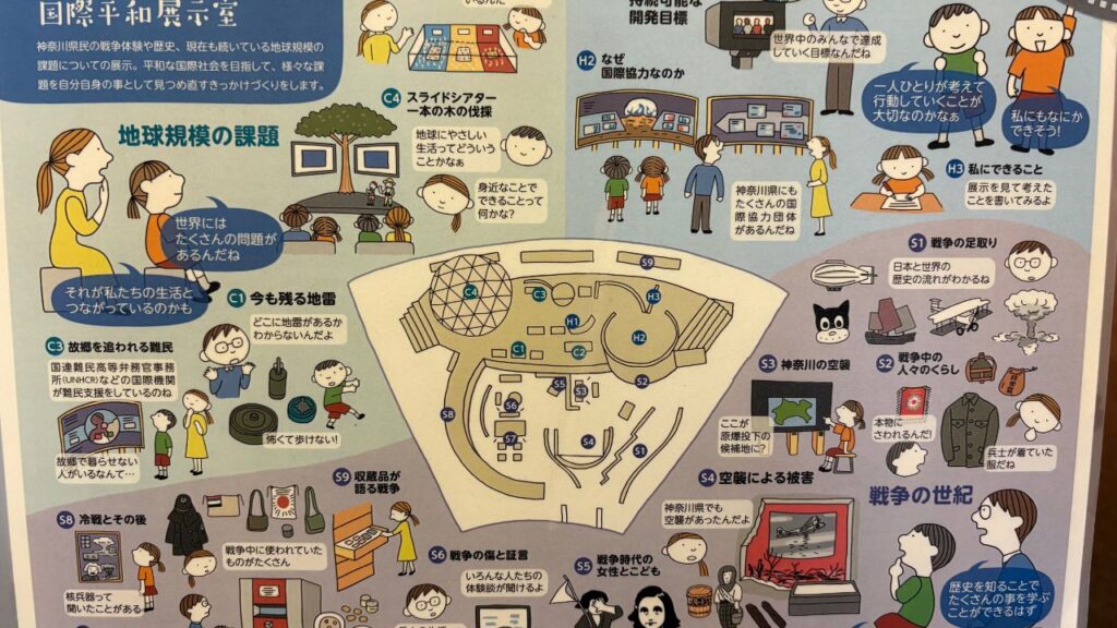 国際平和展示室の館内図