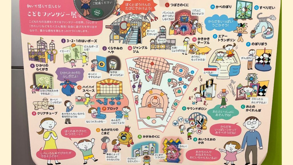 こどもファンタジー展示室の館内図