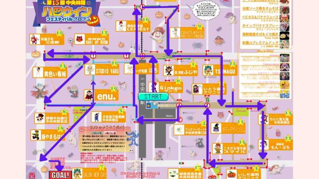 当日の最短ルート表