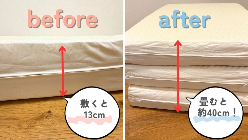 折り畳んだ時の暑さがわかる画像