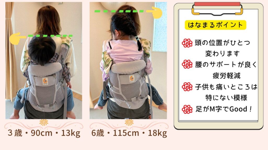 年齢別のおんぶの比較画像