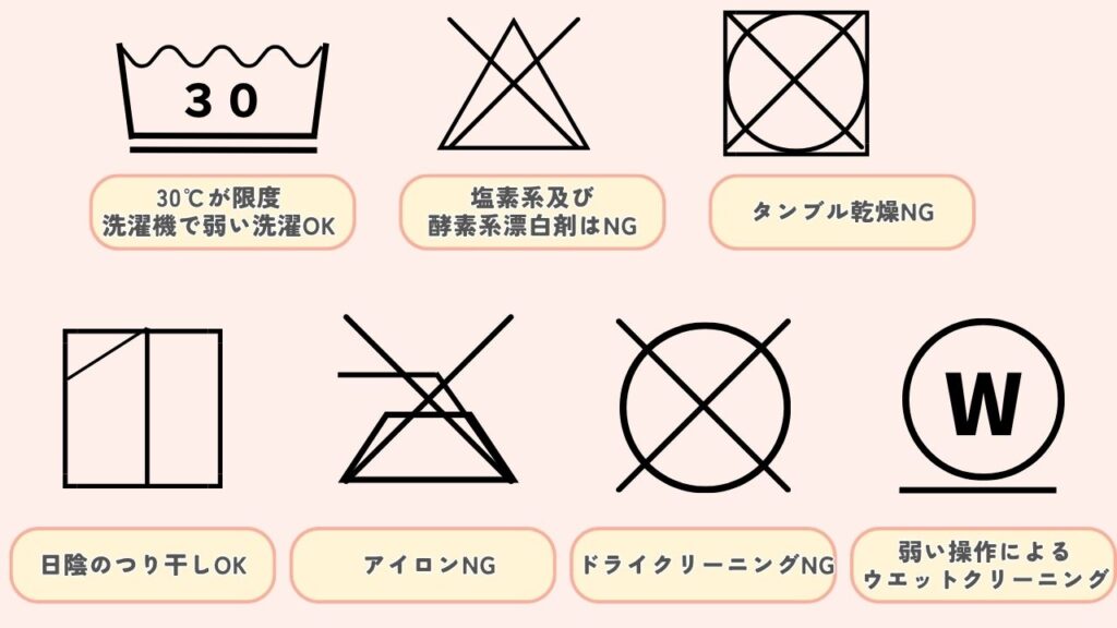 洗濯表記の解説画像